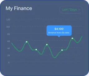 Nirvexia Trades - تقدم تطورات السجل الموزع